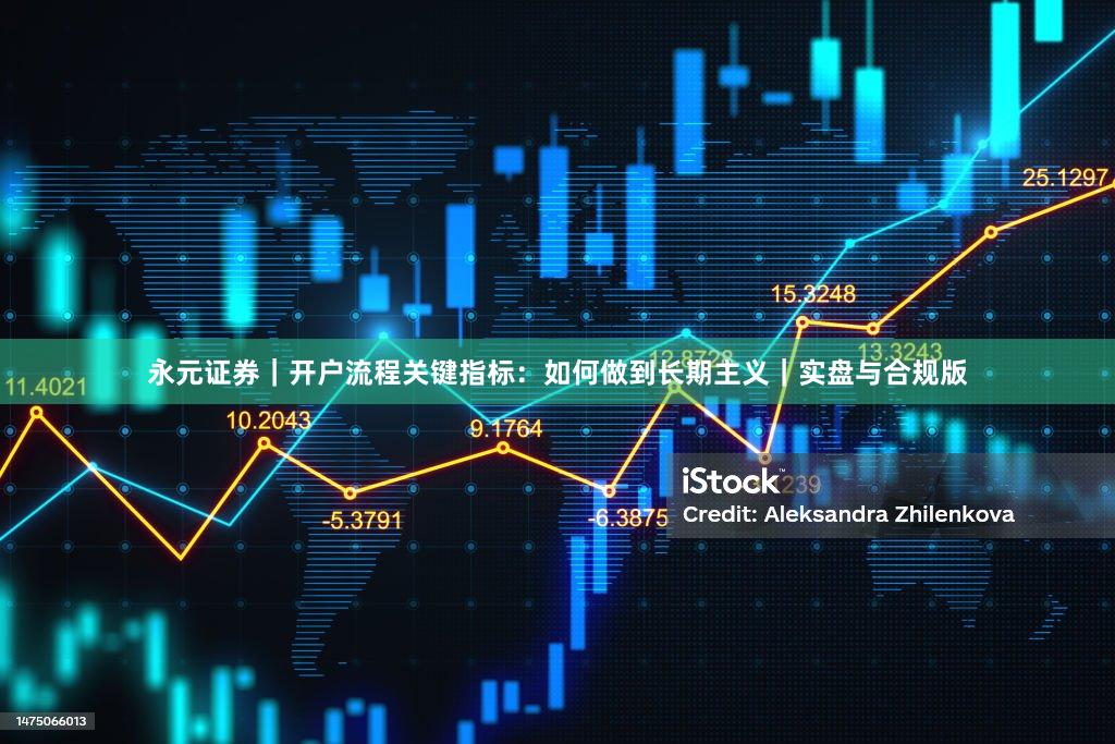 永元证券｜开户流程关键指标：如何做到长期主义｜实盘与合规版