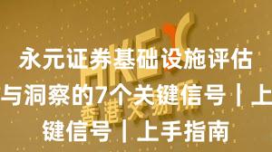 永元证券基础设施评估：数据与洞察的7个关键信号｜上手指南