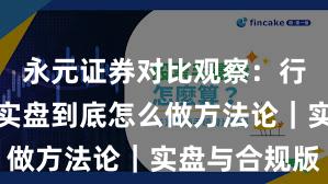 永元证券对比观察：行业对比与实盘到底怎么做方法论｜实盘与合规版