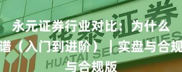 永元证券行业对比：为什么靠谱（入门到进阶）｜实盘与合规版