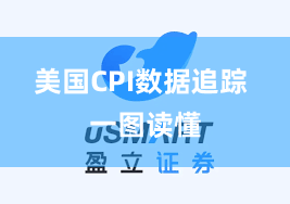 美国CPI数据追踪 一图读懂