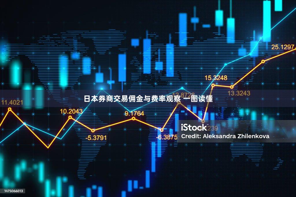 日本券商交易佣金与费率观察 一图读懂