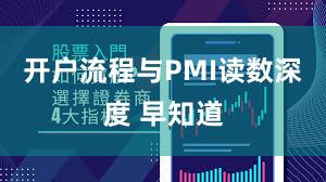 开户流程与PMI读数深度 早知道