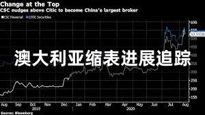 澳大利亚缩表进展追踪