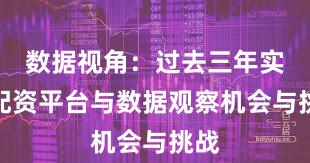 数据视角：过去三年实盘配资平台与数据观察机会与挑战