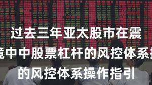 过去三年亚太股市在震荡市环境中中股票杠杆的风控体系操作指引