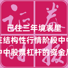 已往三年境表里股市在结构性行情阶段中中股票杠杆的资金后果深度